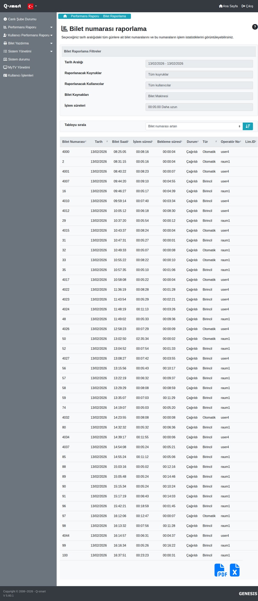 Bilet Numarası Raporlama Örneği